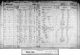 1891 Census: Rose Green