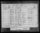 Henry Sheward 1881 Census