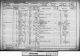 Joseph Haw 1891 Census