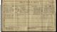 Samuel Brison 1911 Census