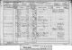 Thomas Sheward 1891 Census