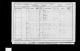 Thomas Sheward 1901 Census