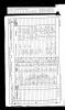 William Haw 1871 Census