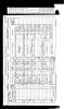 William Kirby 1871 Census