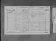 William Setford 1871 Census page 1