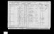 William Sheward 1901 Census